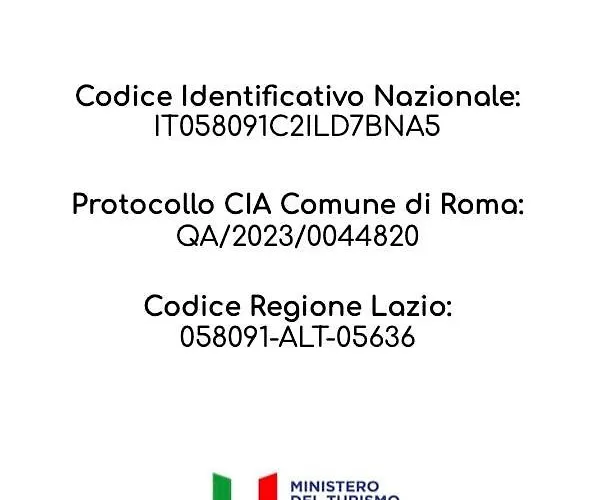 Апартаменты Urbe - Delizioso Quartiere Coppede